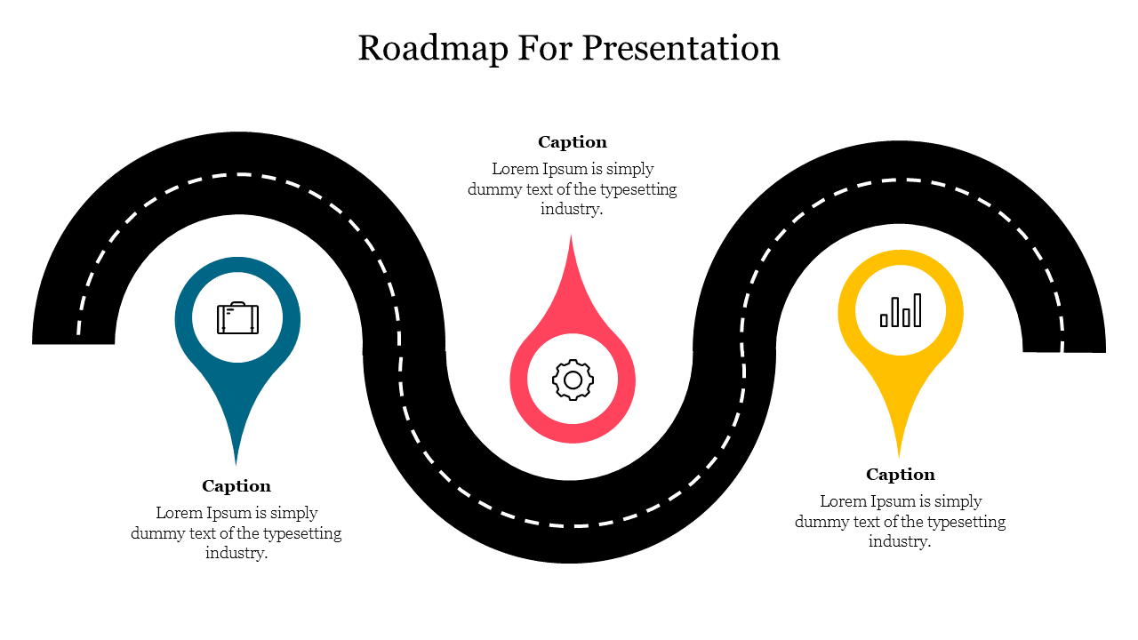 Roadmap For Presentation